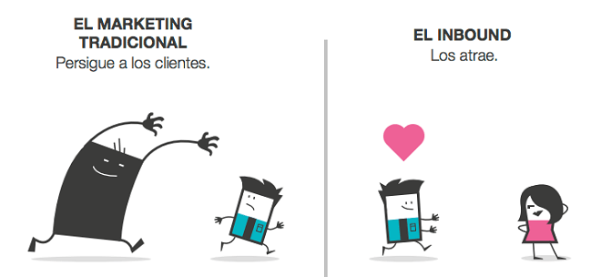 Aprovecha el Inbound Marketing para atraer mas clientes 1 inbound-marketing-vs-marketing-tradicional