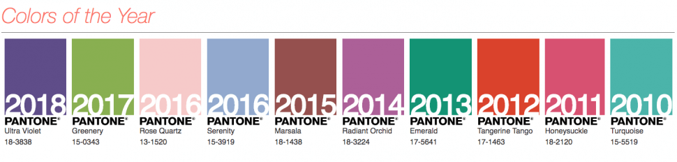PANTONE 16-1546 Living Coral es el Color del 2019 1 Colores-pantone-8-años