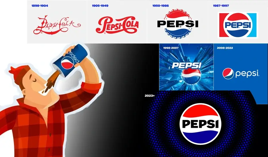 La historia del logotipo de Pepsi 9 La historia del logotipo de Pepsi 5
