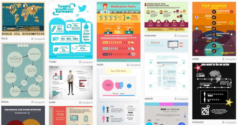 6 herramientas para crear Infografías 6 Plantillas de easel.ly
