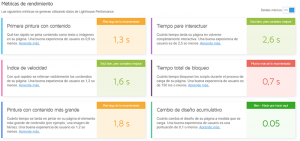 El Blog de Santos Guerra 5