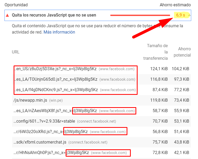 Uso indiscriminado de JavaScript Uso indiscriminado de JavaScript