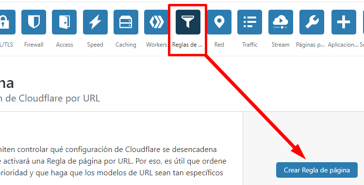 Cómo proteger WordPress con Cloudflare Cómo proteger WordPress con Cloudflare