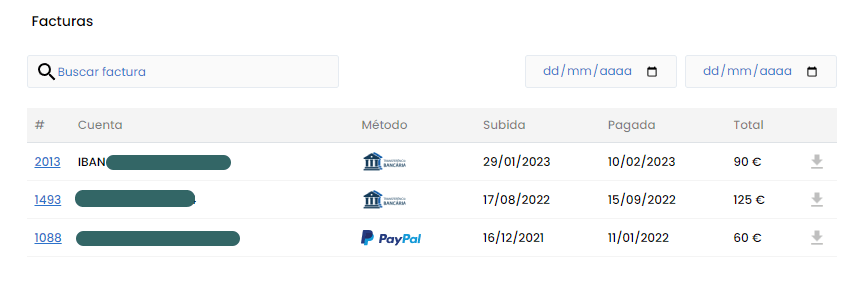 Cómo monetizar un blog con posts patrocinados 5