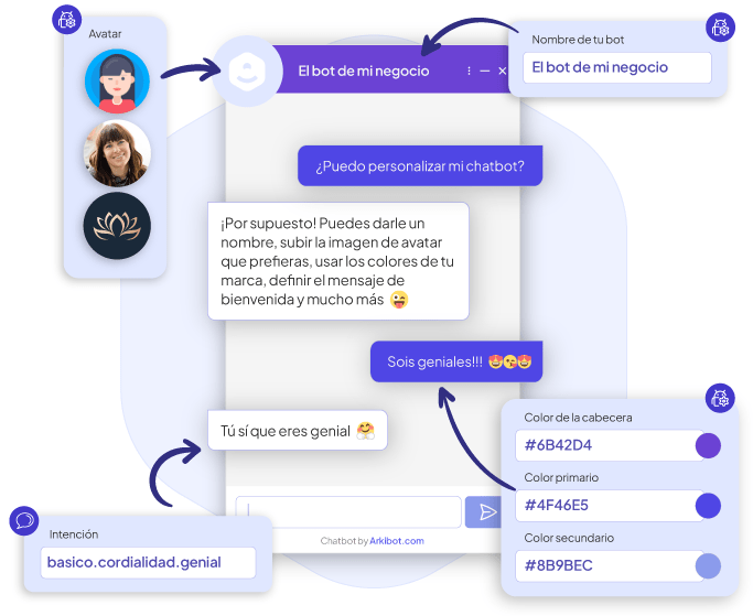¿Cómo añadir un chatbot a WordPress? 1