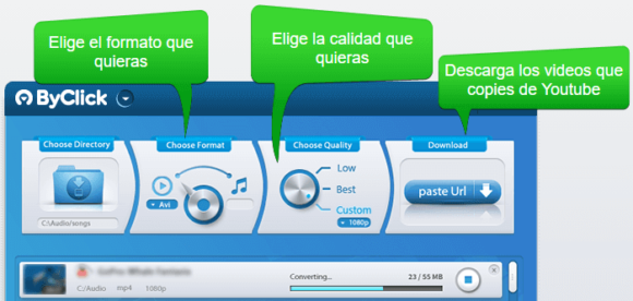 Cómo descargar videos de YouTube Cómo descargar videos de YouTube